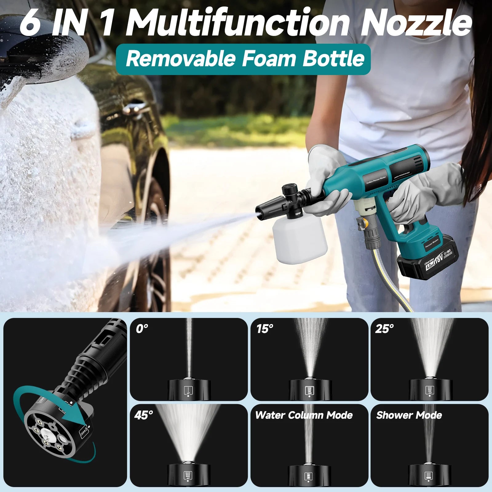 Cordless Pressure Washer, 6-in-1 Nozzle Battery Powered Pressure Washer, 700PIS Handheld Portable Power Washer with 4.0Ah Battery & Charger for Car